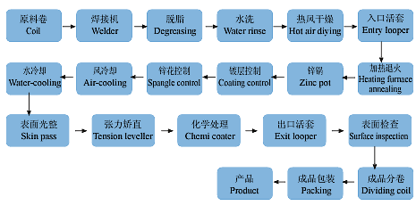 �������´��ڞg�[�DƬ